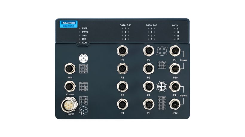 8FE PoE + 4GE BP train switch